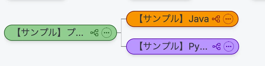 STEP 3 の画面
